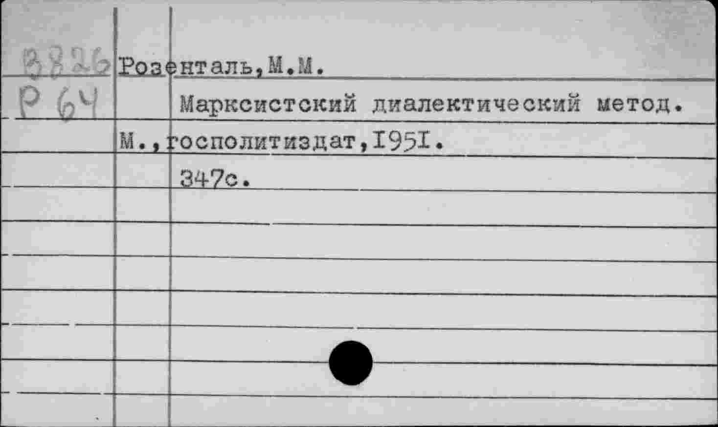 ﻿■ ■ - --	Роз.»	5нталь,М.М.
р ш		Марксистский диалектический метод.
	М.	'осполитиздат, 19% •
		347с.	
		
		
		
		
		
		
		